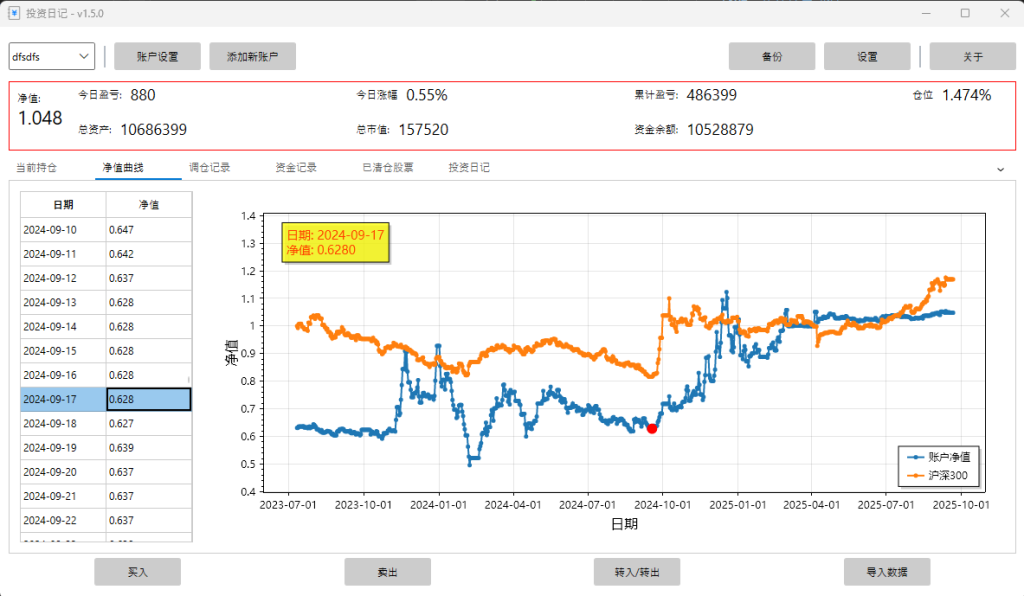 投资日记 v1.5.0 版本发布,带来全新日记功能 投资日记 v1.5.0 版本发布,带来全新日记功能
